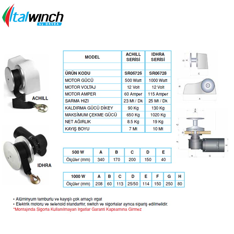 IDHRA  KAYIŞLI IRGAT 1000 W - 12 V
