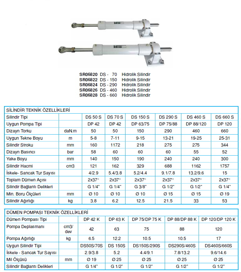 DATA DS-70   HİDROLİK SİLİNDİR