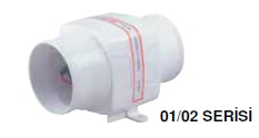 SEAFLO BLOWER  75 MM 12 V  01/02 SERİSİ