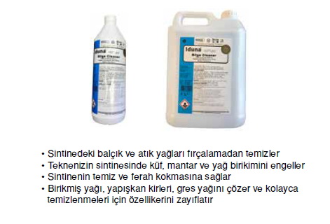 Karagozdeniz Tekne Malzemeleri